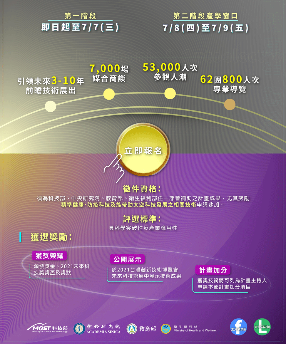 徵件