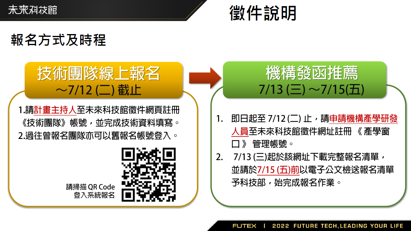 未來科技獎-報名方式及時程