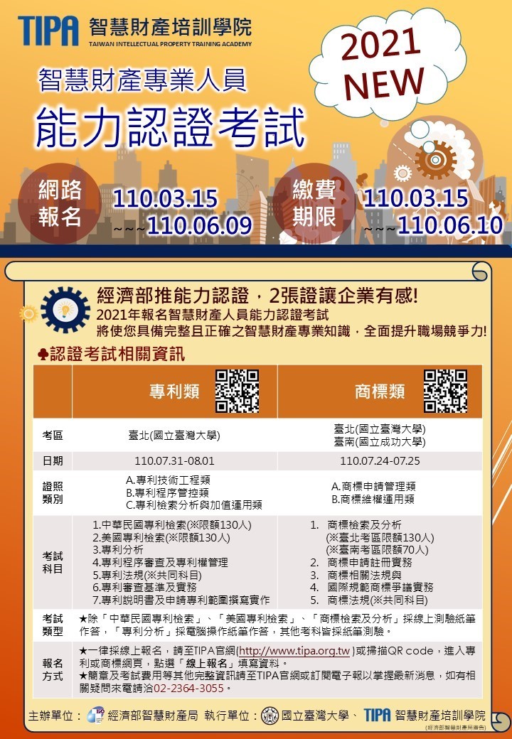 TIPA能力認證考試
